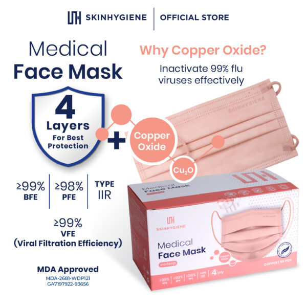 Skin Hygiene Medical Adult Mask 4 Ply Copper Oxide (MDA Approved) - 50pcs/box - Image 2