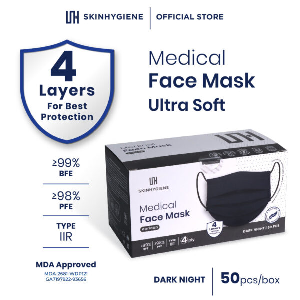 Skin Hygiene Medical Mask 4 Ply - Dark Night - Image 2