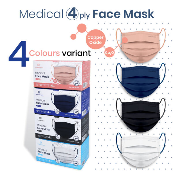 Skin Hygiene Medical Mask 4 Ply - Dark Night - Image 5