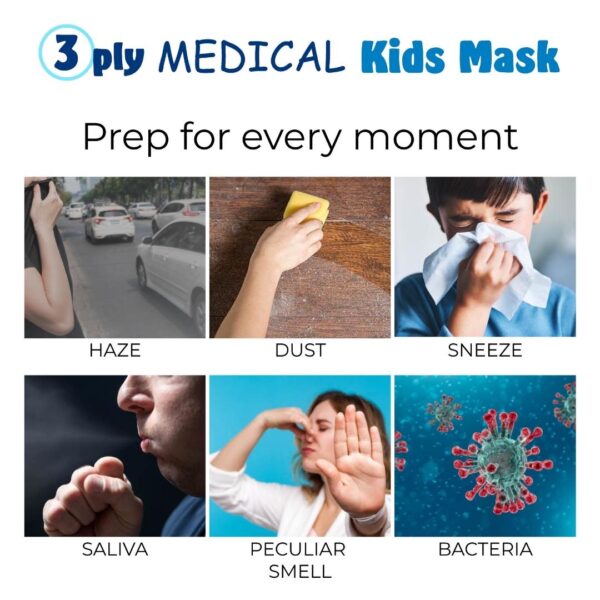 Skin Hygiene Kids Medical 3ply Mask - Blue - Image 7