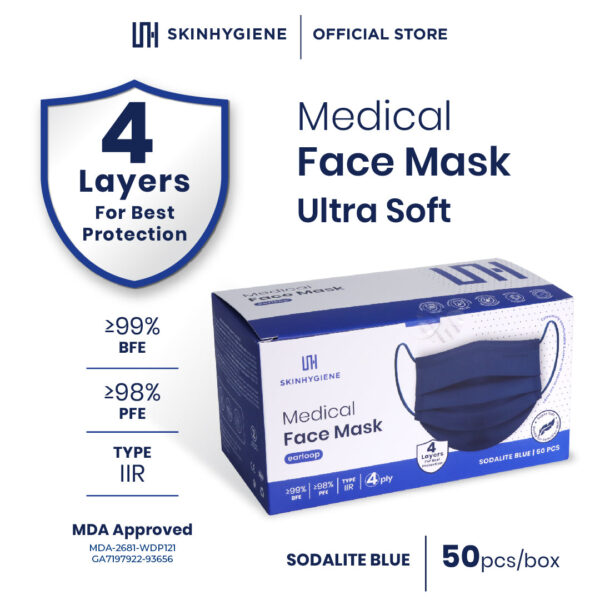 Skin Hygiene Medical Mask 4 Ply - Sodalite Blue - Image 2