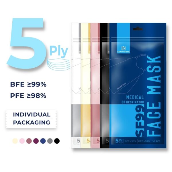 Skinhygiene SF99 5ply Medical Mask Adult - Image 2
