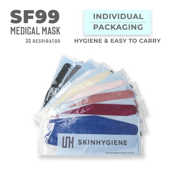 Skinhygiene SF99 5ply Medical Mask Adult - Image 4