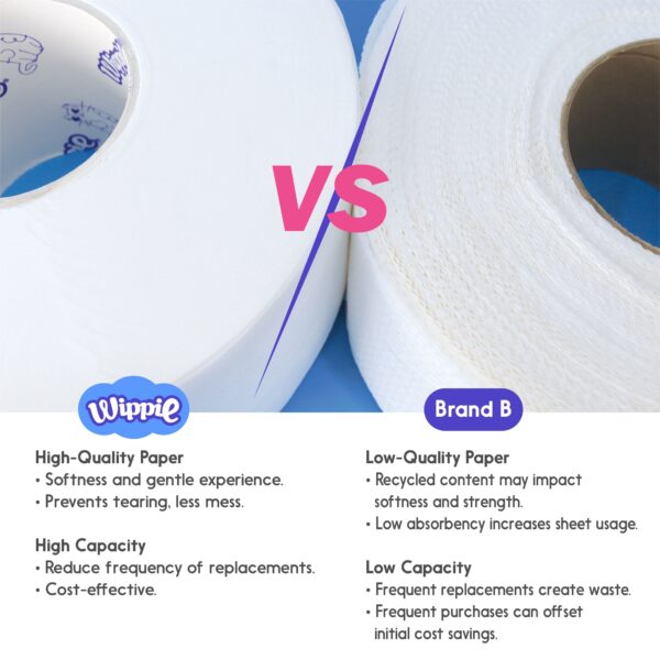 Wippie 【620g】3ply Jumbo Toilet Roll Tissue - Image 7