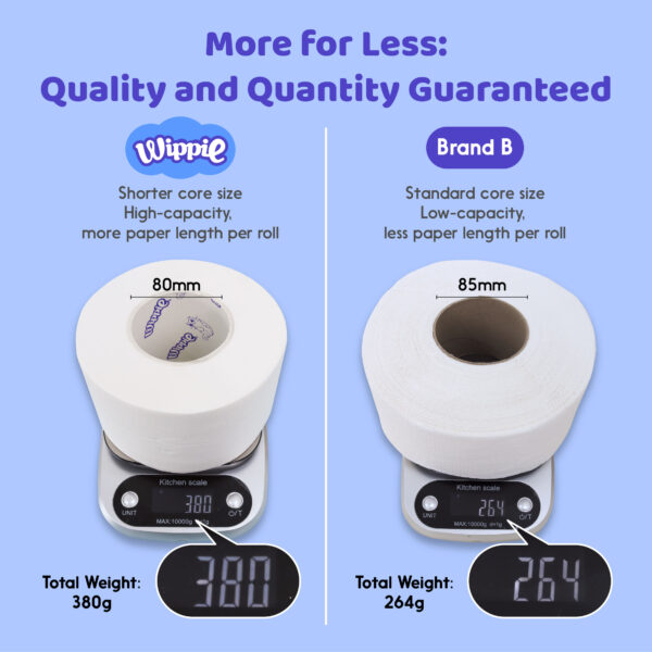 Wippie 【380g】4ply Jumbo Toilet Roll Tissue - Image 8