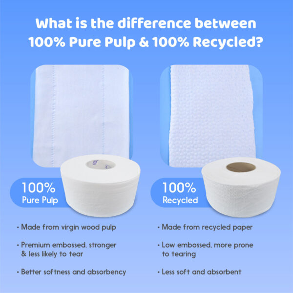 Wippie 【380g】4ply Jumbo Toilet Roll Tissue - Image 10